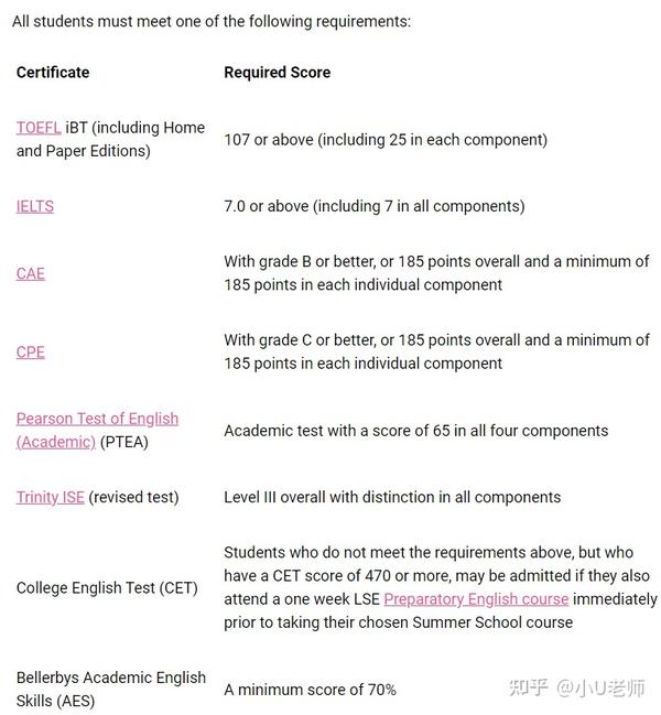 lse-2023-summer-school-lse