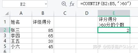 Excel条件计数函数COUNTIF - 知乎