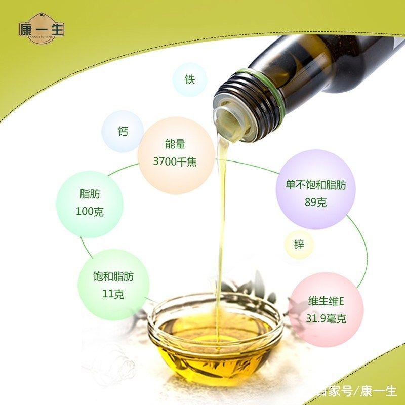 食黑豆,食营养,食黑豆油,食健康黑豆营养价值丰富,保健功效颇多,那么