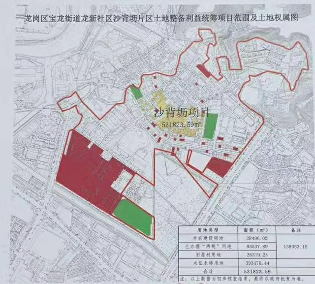 龍崗碧桂園沙背坳舊改城市更新最新信息回遷指標房單價1x萬