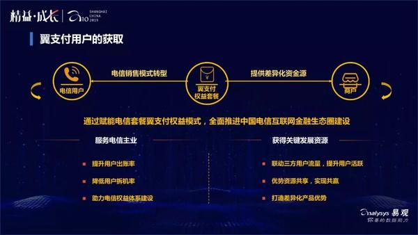 工商银行翼支付下载_翼支付下载app_如何下载翼支付