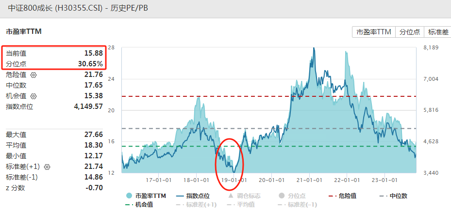 鲍无可们还能买吗? - 知乎