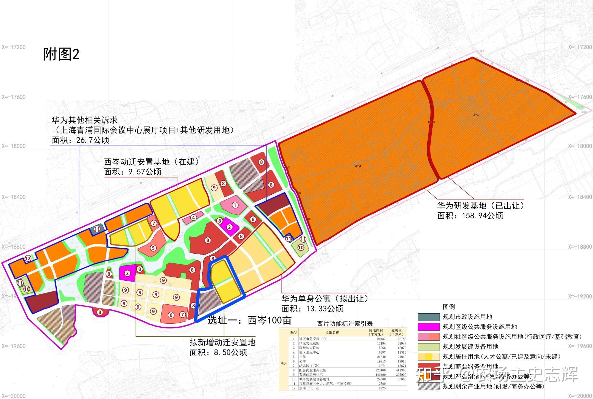 复旦大学青浦校区初步选址西岑社区青浦新城集中办学0r分功能办学仍须