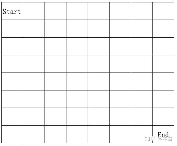 浅谈初中理科的学习方法 知乎