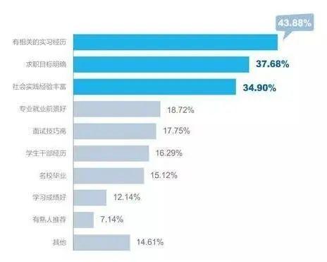 全球gdp2021前100排名_全球gdp排名(3)
