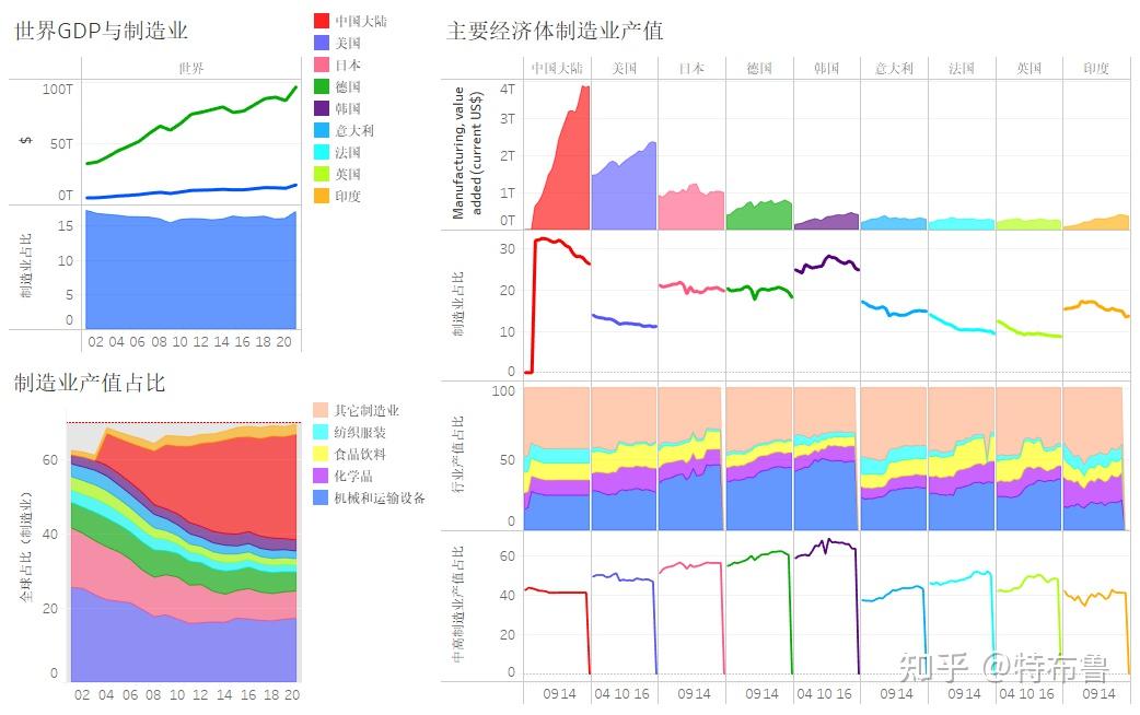 1948-2021图片