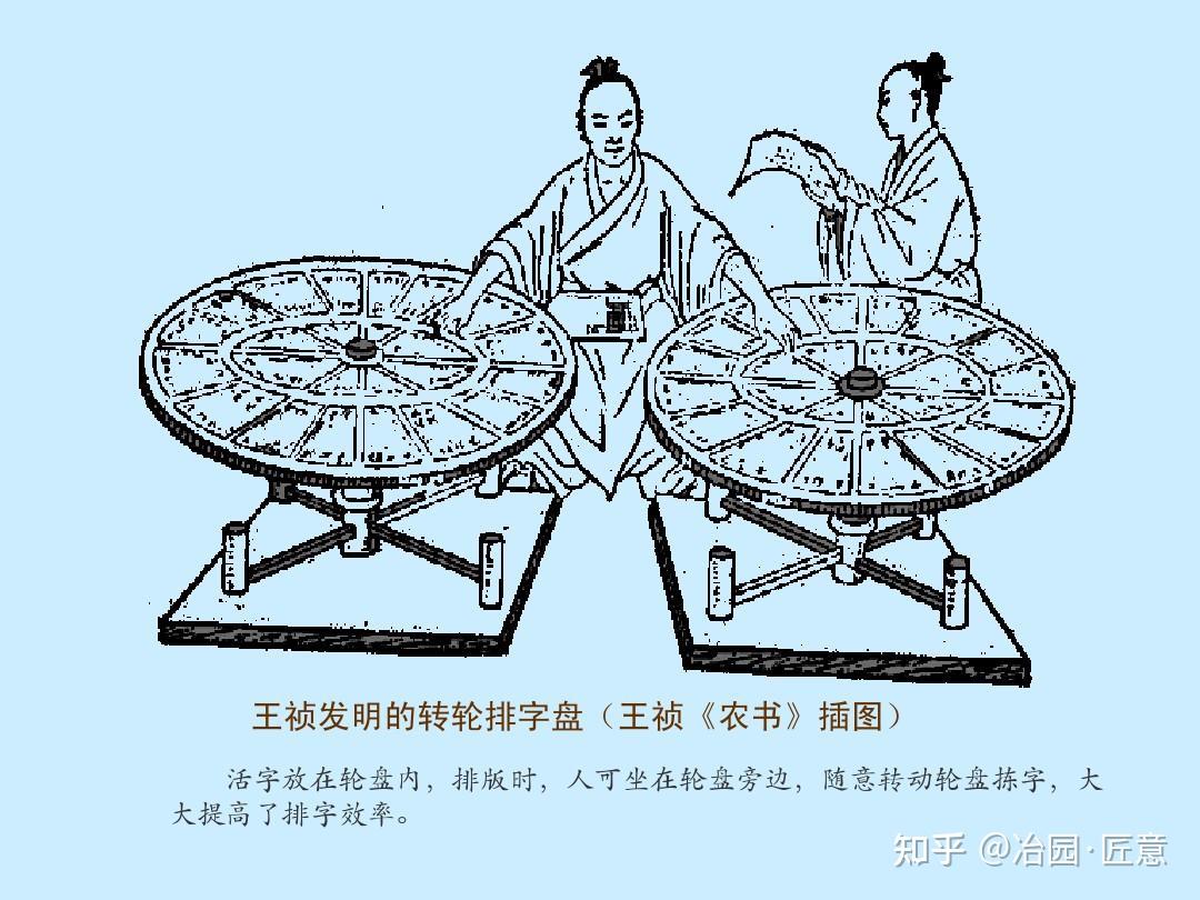文明之旅|公元1041年:活字印刷为什么起大早赶晚集?提出问题与解答 - 知乎