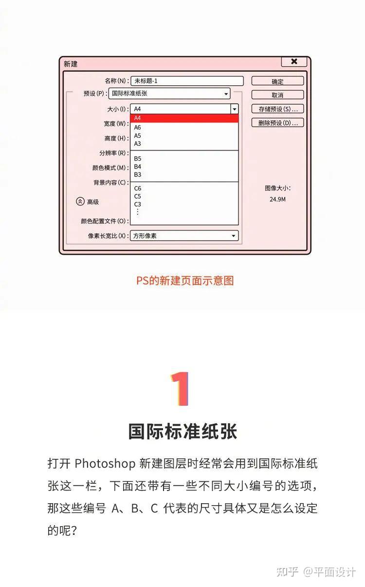 杂谈!常见印刷纸张样式! - 知乎