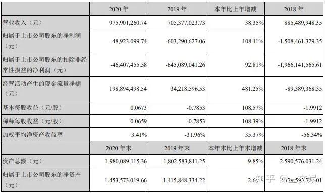 騰訊聯合優酷愛奇藝等抵制無版權剪輯仿冒小黃人玩具者被判刑三文娛