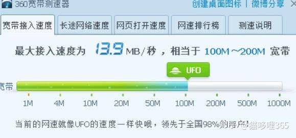 为什么200m宽带测速却达不到 知乎