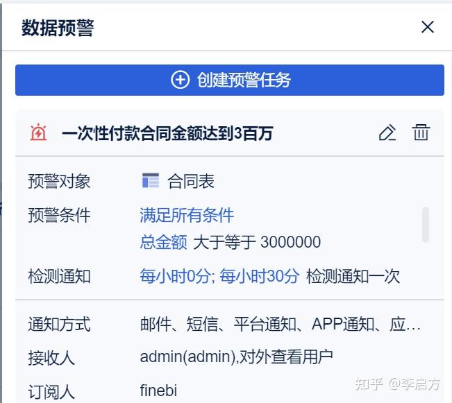 应付账款分析怎么做?财务老手用这4招盘活现金流! - 知乎