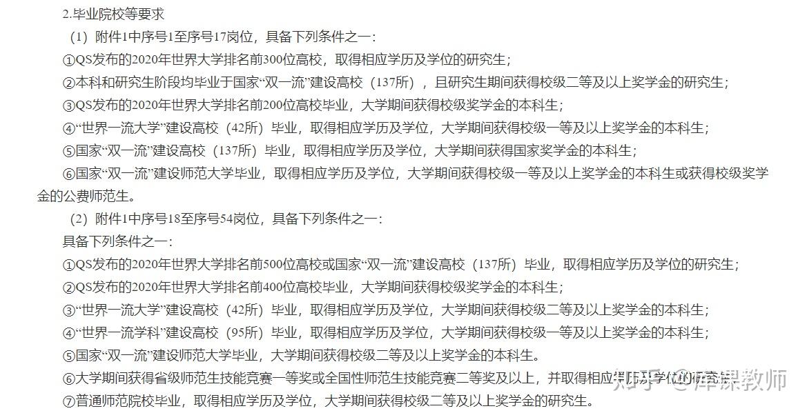 什么事业单位不需要学历 v2-9c343be2f712b92aff4bb8e2f2854214_r.jpg