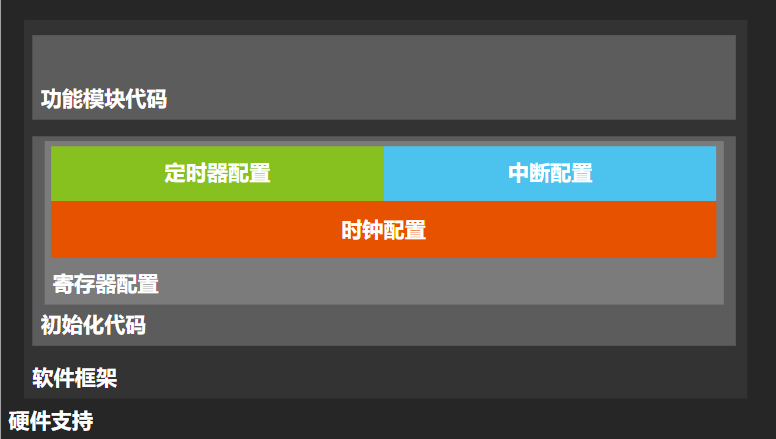 什么是脉冲?-什么是脉冲响应