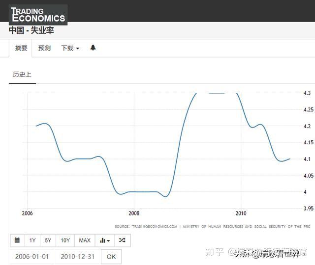 中国人口崩盘_雪崩 温哥华房价10天暴跌24.5 楼市已经崩盘,竞为阻止中国人买房(3)