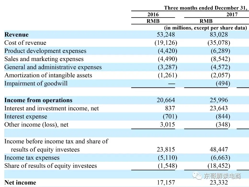 马云或许还没有想到，阿里影业已埋下“隐雷” - 知乎