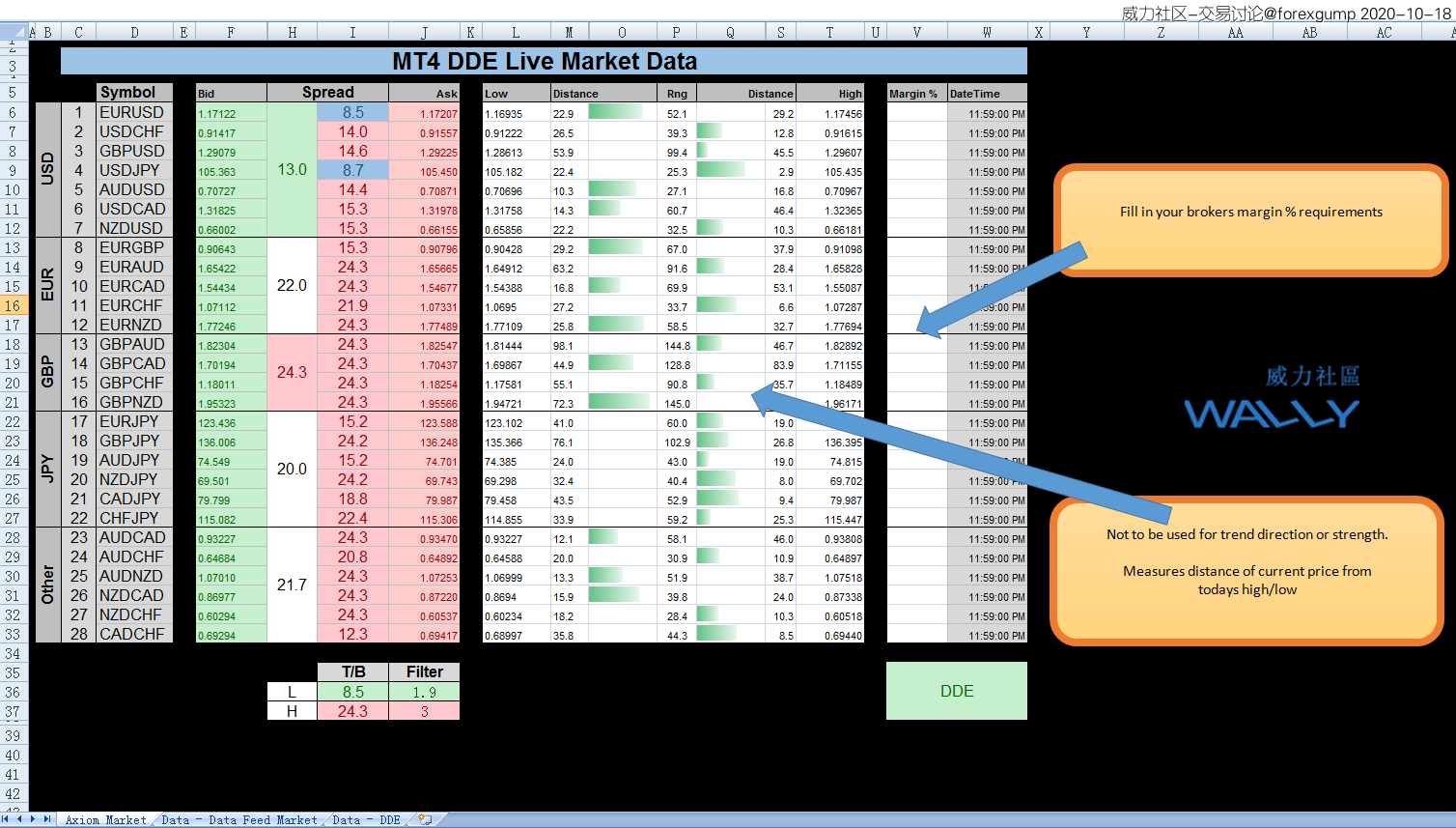 mt4-excel