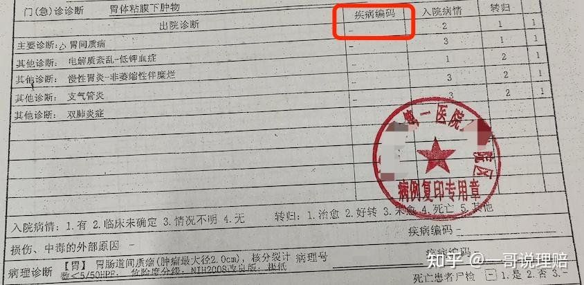 一份病历逆转保险公司理赔结论