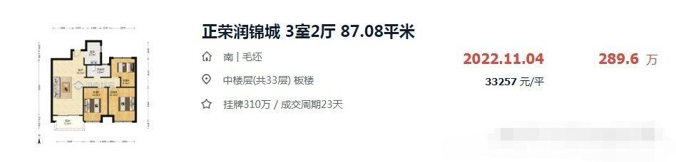 到2023年底，南京房子能买吗？ - 知乎