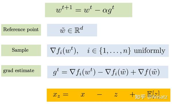 梯度降方差 近似评估系列方法思想汇总 知乎