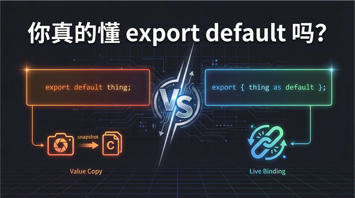 Ext Defaults 你真的懂 export default 吗? - 知乎