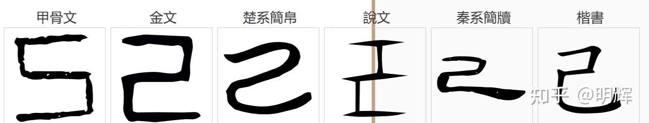 玘怎么读? - 知乎