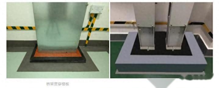 小小知识点:桥架穿越楼板的防火封堵做法 - 知乎