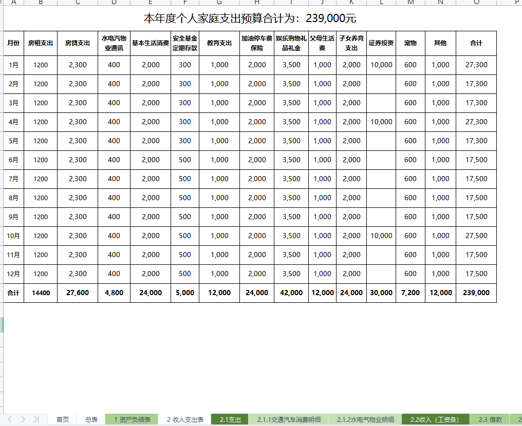 个人家庭财务管理系统（Excel模板）操作手册- 知乎
