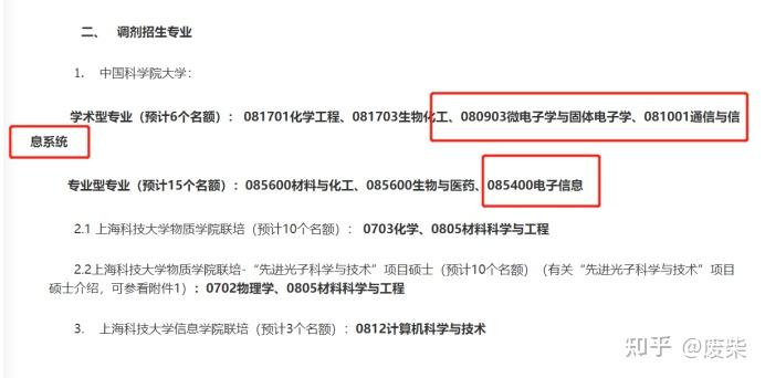 2022考研電子信息專碩調劑求指導? - 知乎