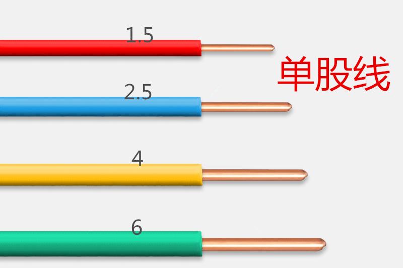 家装,用单股线还是多股线好?电路安装有哪些注意事项?