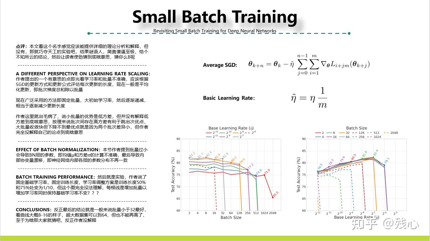 Revisiting small batch training for deep neural networks ppt sum 
