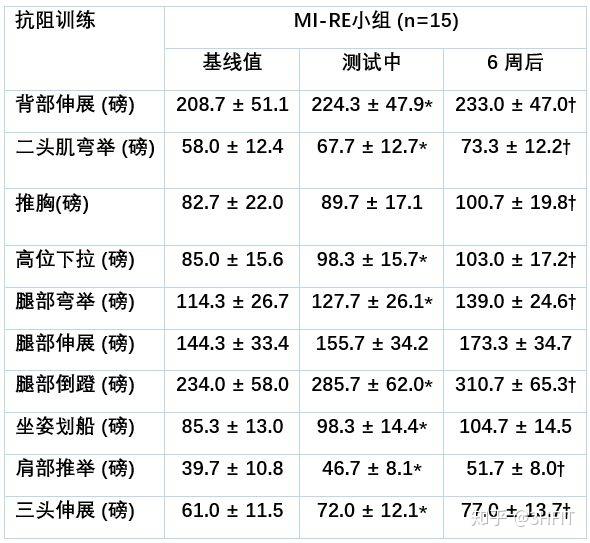 v2-9c6d6a3aaf3e8fc24a5319e12894f138_r.jpg