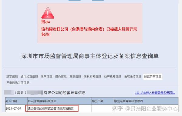 注册地址与办公地址不一致怎么举报他