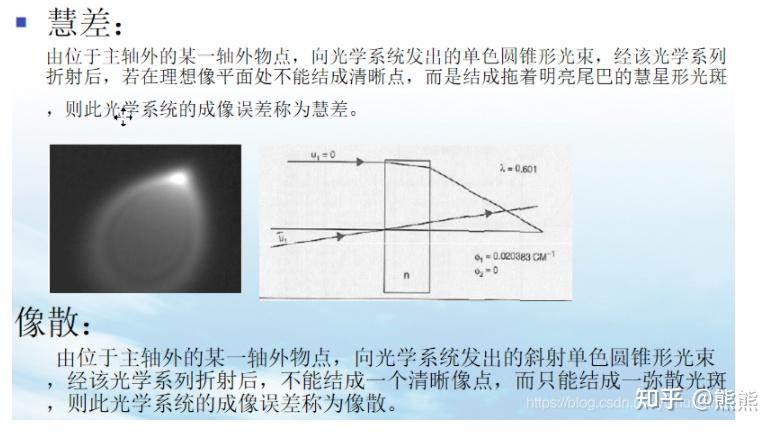 机器视觉工业缺陷检测(光源,相机,镜头,算法) - 知乎