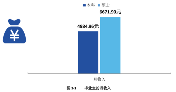 大连大学有附属小学吗_大连大学附属_大连大学附属中学效果图