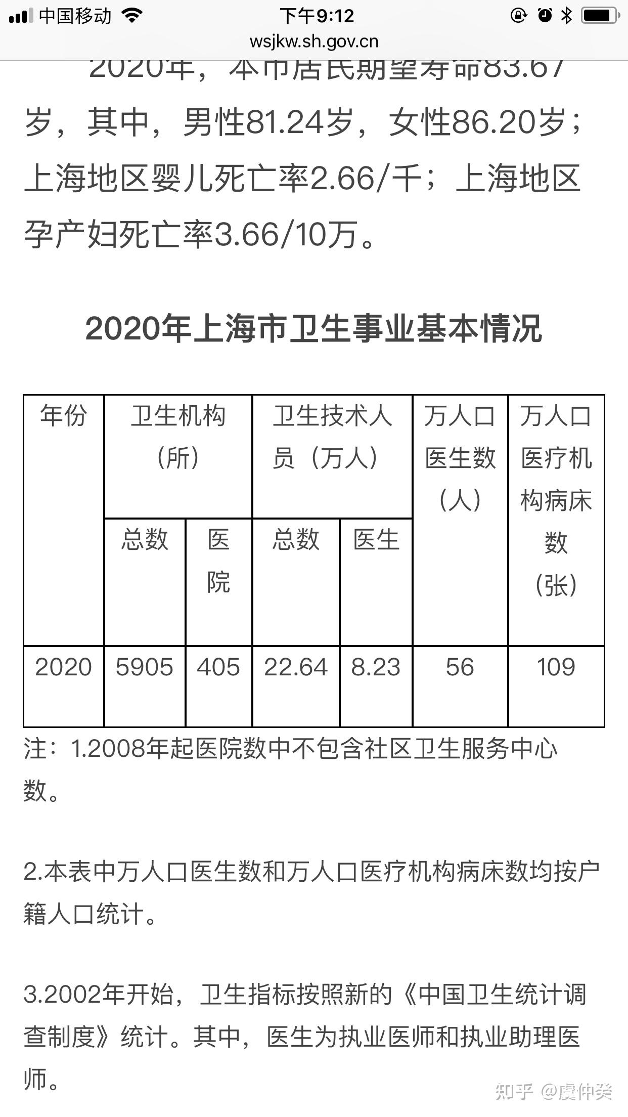 上海疫情什么时候结束图片