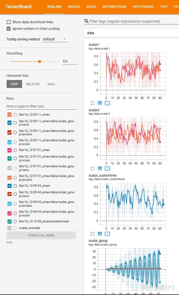 Pytorch tensorboard 