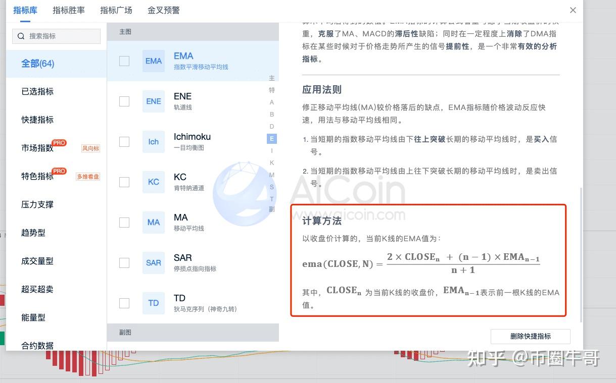 学会EMA，是盈不会亏- 知乎
