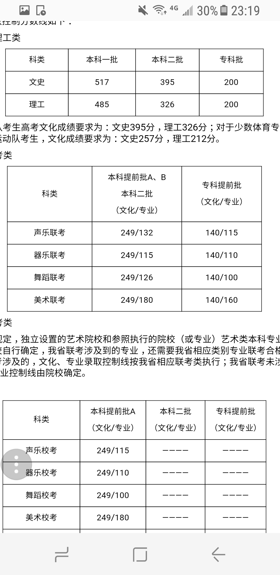 河北高考成绩 知乎