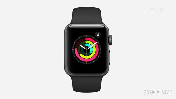 Apple Watch 2和iwatch3的区别大吗哪个性价比更高- 知乎