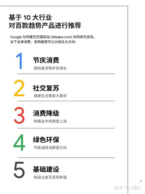 2024年全球贸易新格局下外贸行业机遇挑战与创新路径深