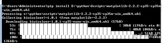 python安装numpy、matplotlib和scipy的方法 - 知乎