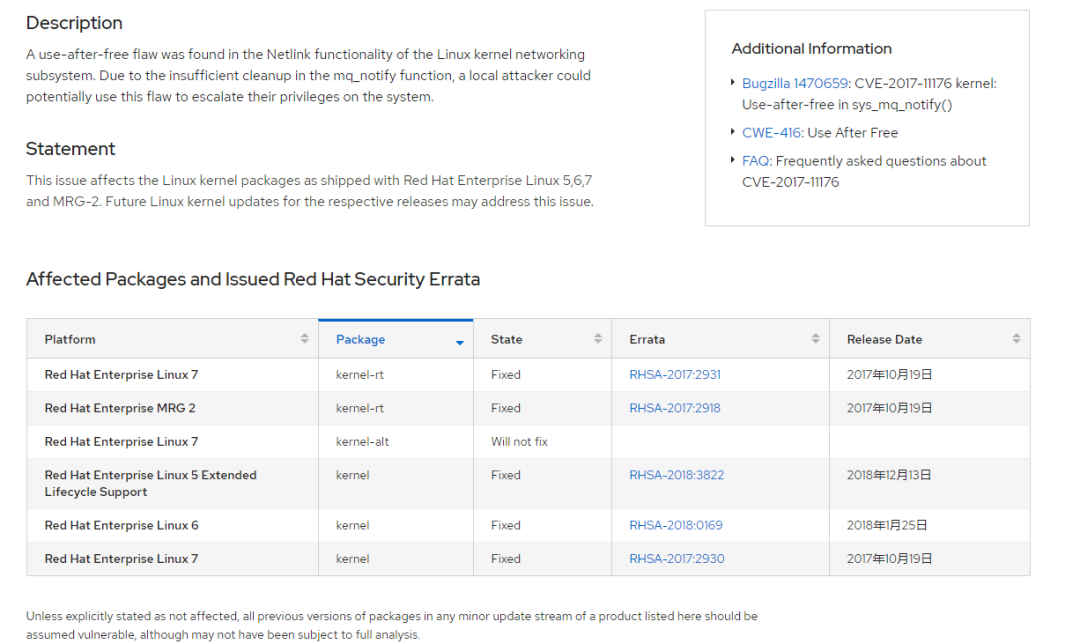Linux Kernel UAF CVE 2017 11176 linux-kernel-uaf-cve-2017-11176