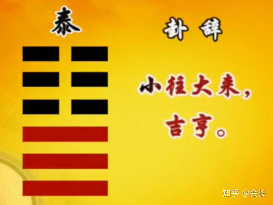 易经笔记《易经的智慧》第33集:泰卦(上)天下太平 - 知乎