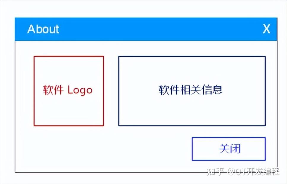 Qplaintextedit.movecursor