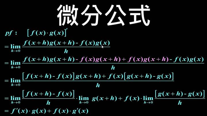 微积分三:导函数进阶 - 知乎