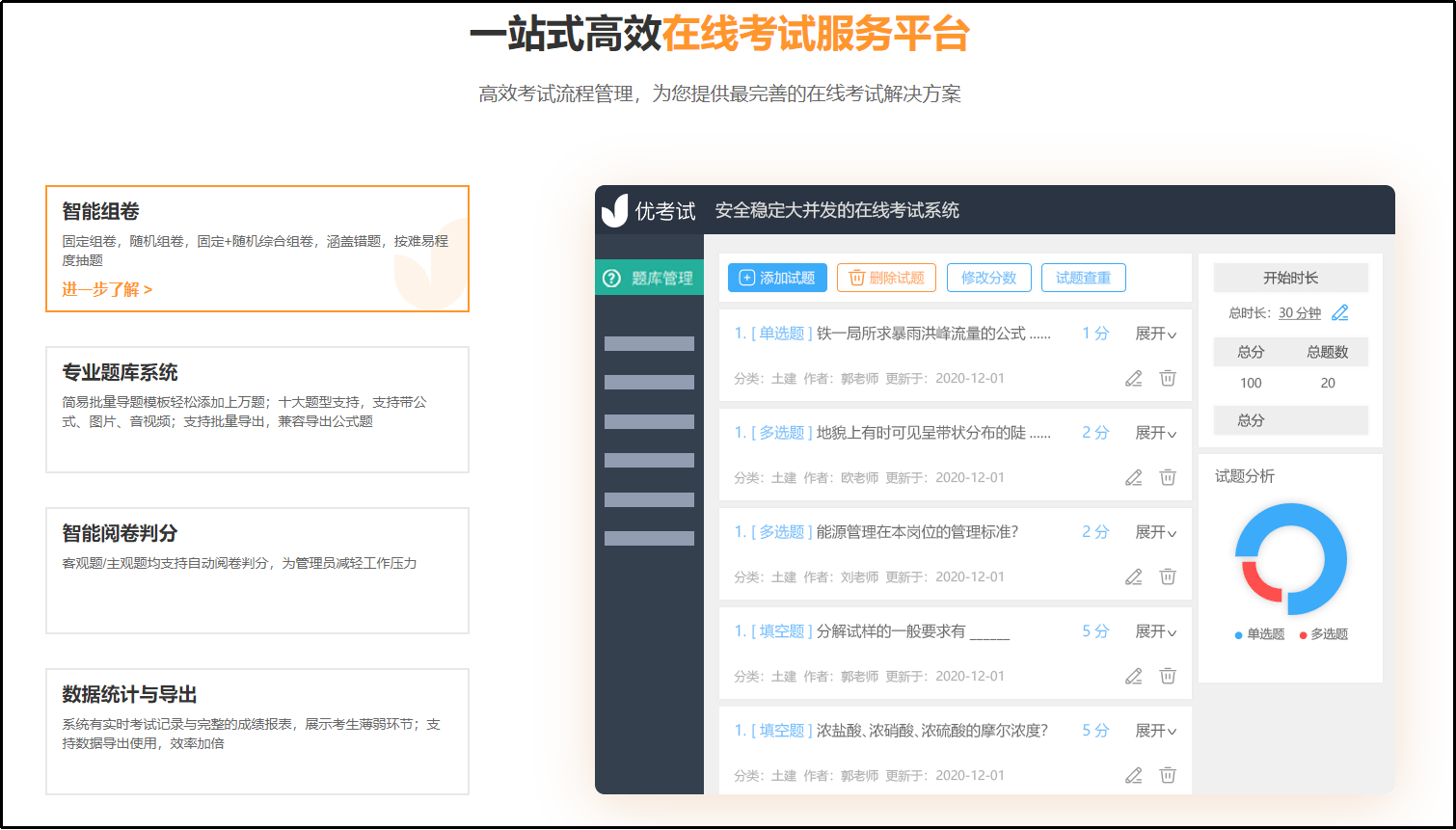对于各大线上考试系统,你想说什么? - 知乎