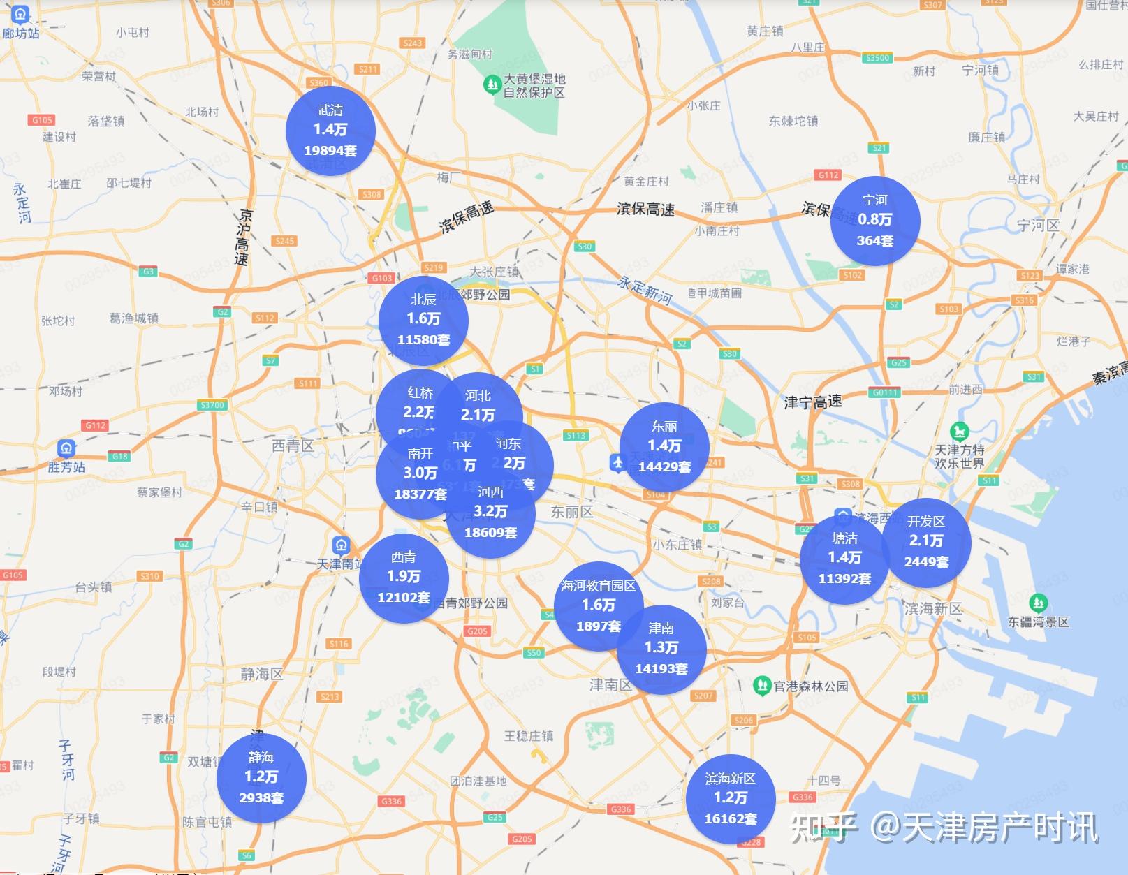 天津分为几个区？各区均价多少？ - 知乎