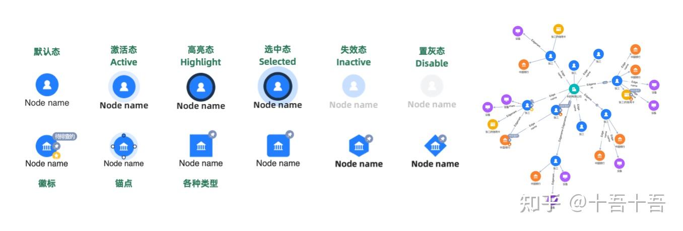 G6 5.0-Beta 闪亮登场 🥳 - 知乎