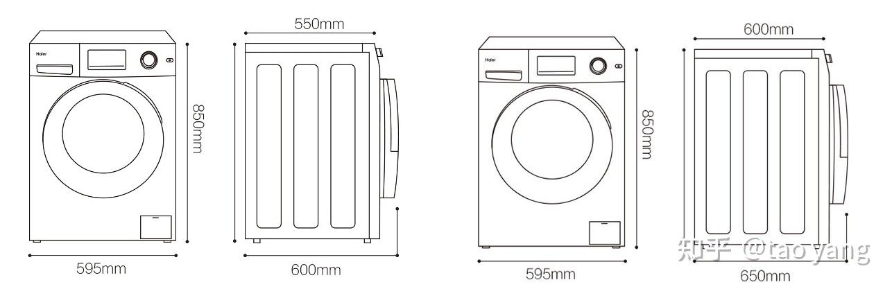 最小的滚筒洗衣机尺寸图片