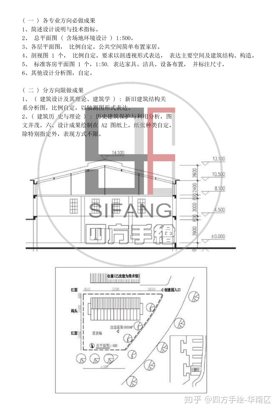 华南理工大学建筑考研指南：华工大学建筑专业招生目录+建筑招生分数线+历年快题真题 - 知乎